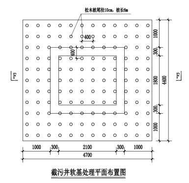 檢查井水泥攪拌樁軟基處理圖2